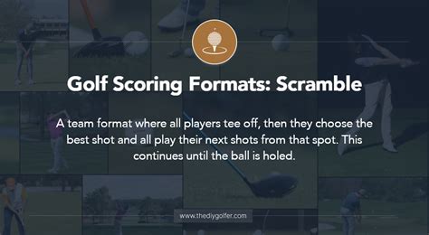 golf scramble scoring.